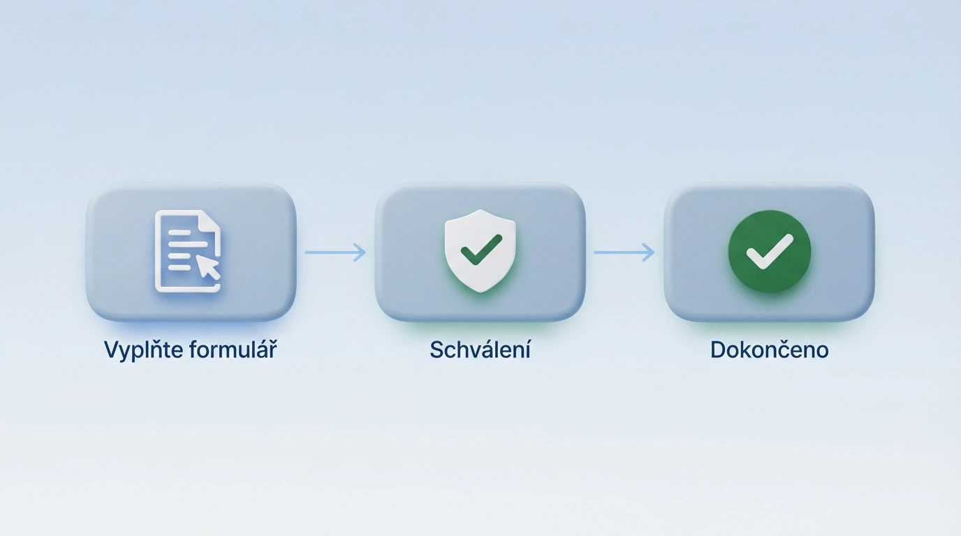 Schéma tří kroků registrace v online casinu: formulář, ověření identity, potvrzení účtu